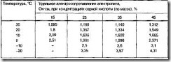 clip_image028