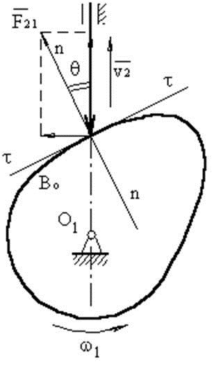 clip_image127
