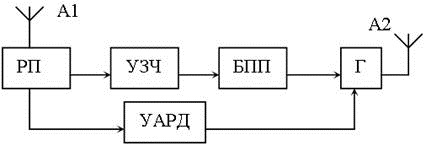 clip_image129