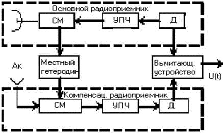 clip_image245